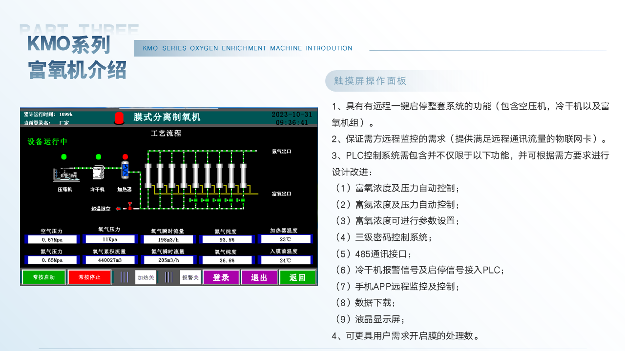 KMO富氧机中文.png